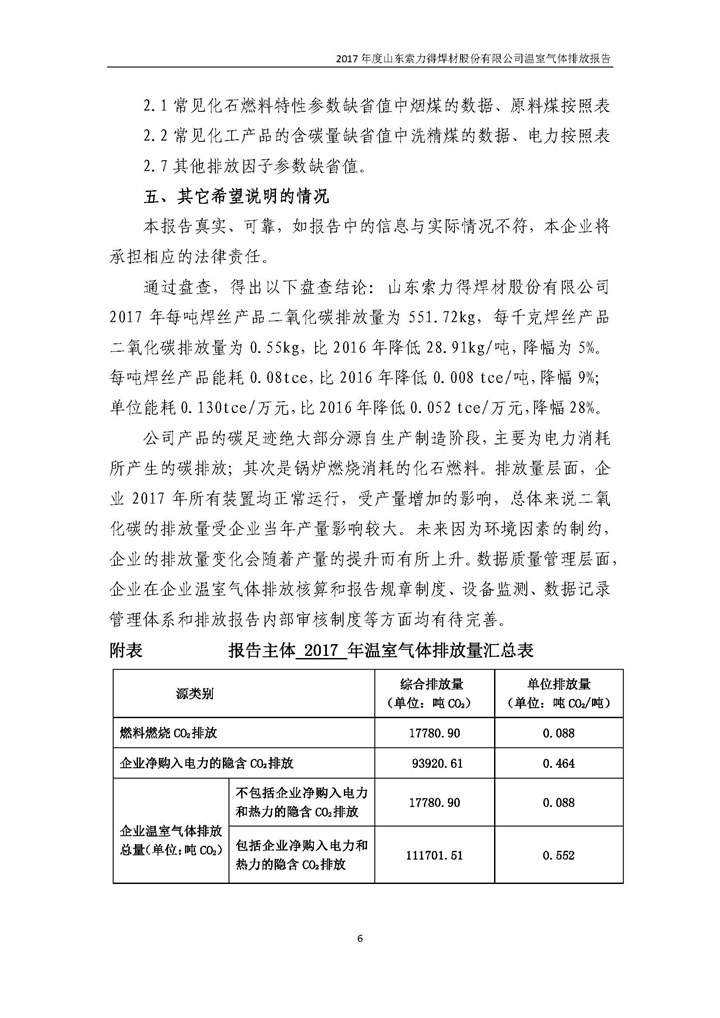 温室气体排放报告